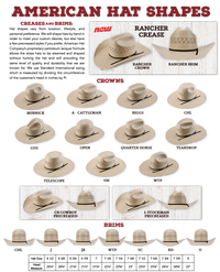 American Hat 650 Long Oval Straw | Branded Envy